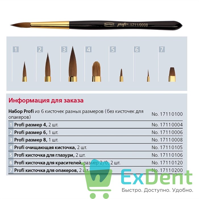 Кисть Профи / Profi №4 из натур. ворса - фото 24292